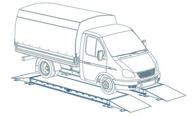 Весы для взвешивания камазов картинка